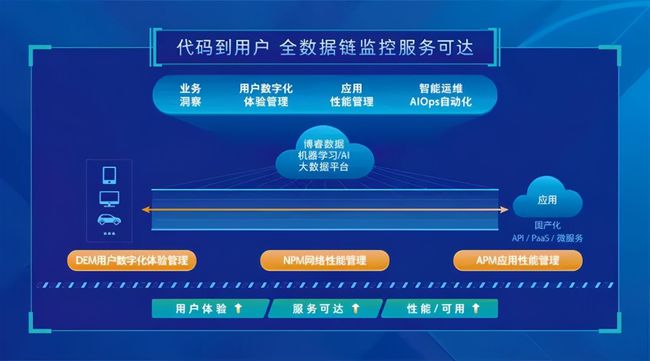 2024状元红澳门资料,深究数据应用策略_车载版98.204