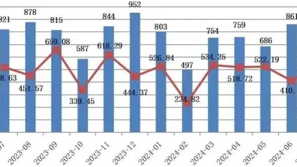 2024香港今晚开奖号码39期,全身心解答具体_全球版87.878