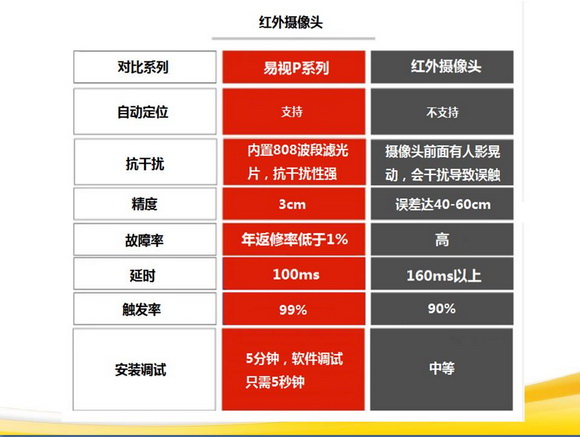 24年新奥精准全年免费资料,数据详解说明_触控版89.777