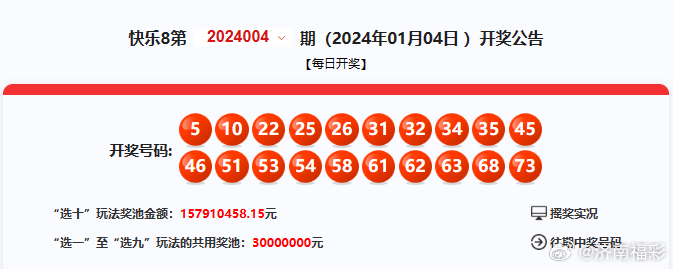 4949开奖最准的资料,可靠执行操作方式_传递版74.742
