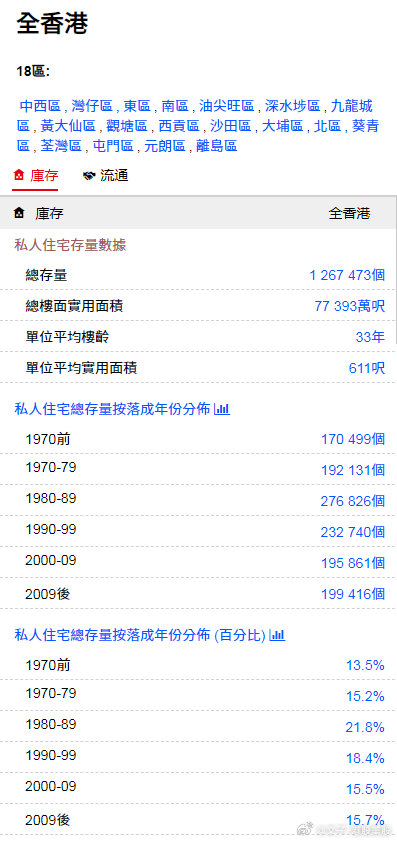 6749港彩资料网,专业解读操行解决_确认版73.729