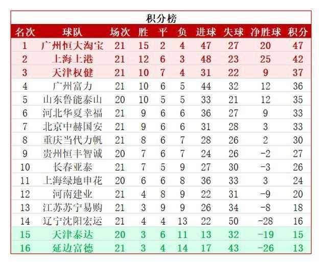 第751页
