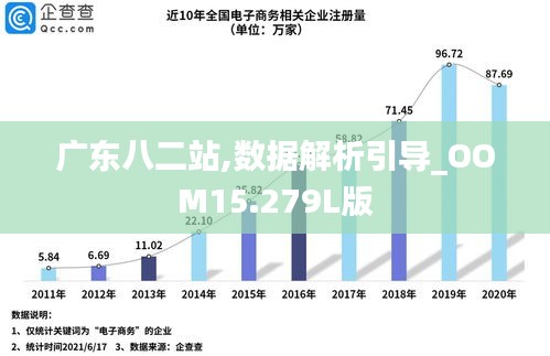 广东八二站62753cc的官方网站,数据解释说明规划_远光版64.479