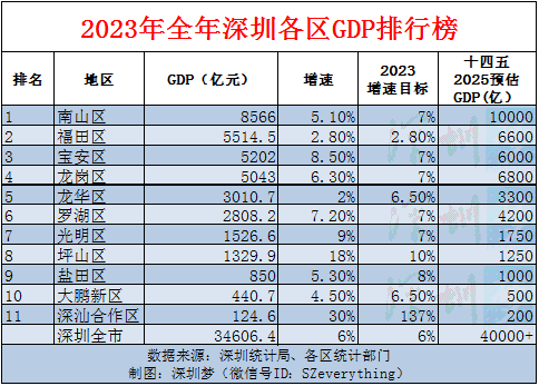 揭秘提升2023一码一肖,100%精准,创新策略执行_共享版42.101