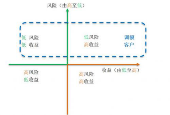 新噢门三二五期出三肖独家十码,效率评估方案_未来科技版16.940