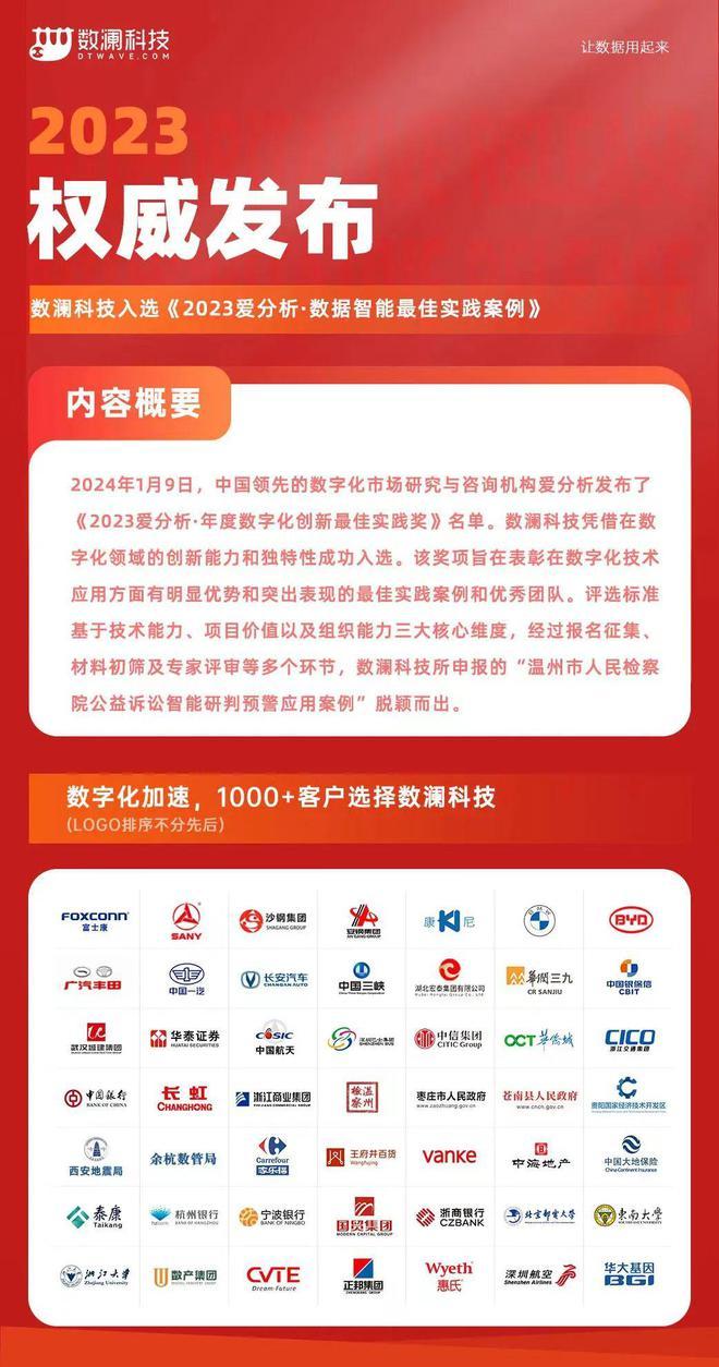 新奥彩资料免费提供最新版亮点,数据引导设计方法_先锋实践版72.398