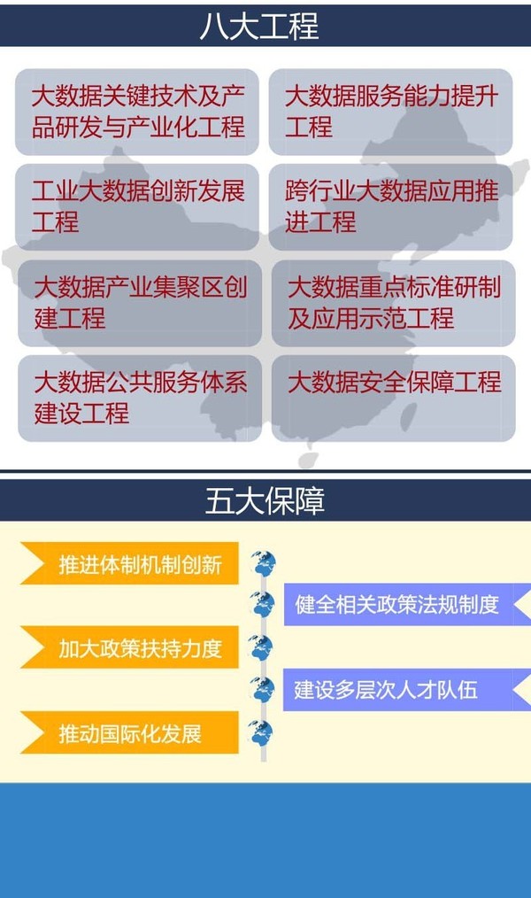 新奥精准资料免费提供(独家猛料),数据指导策略规划_抓拍版2.881