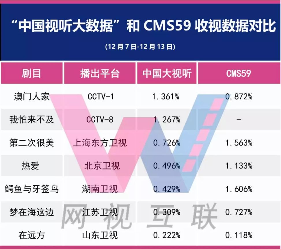 汽车销售服务 第177页