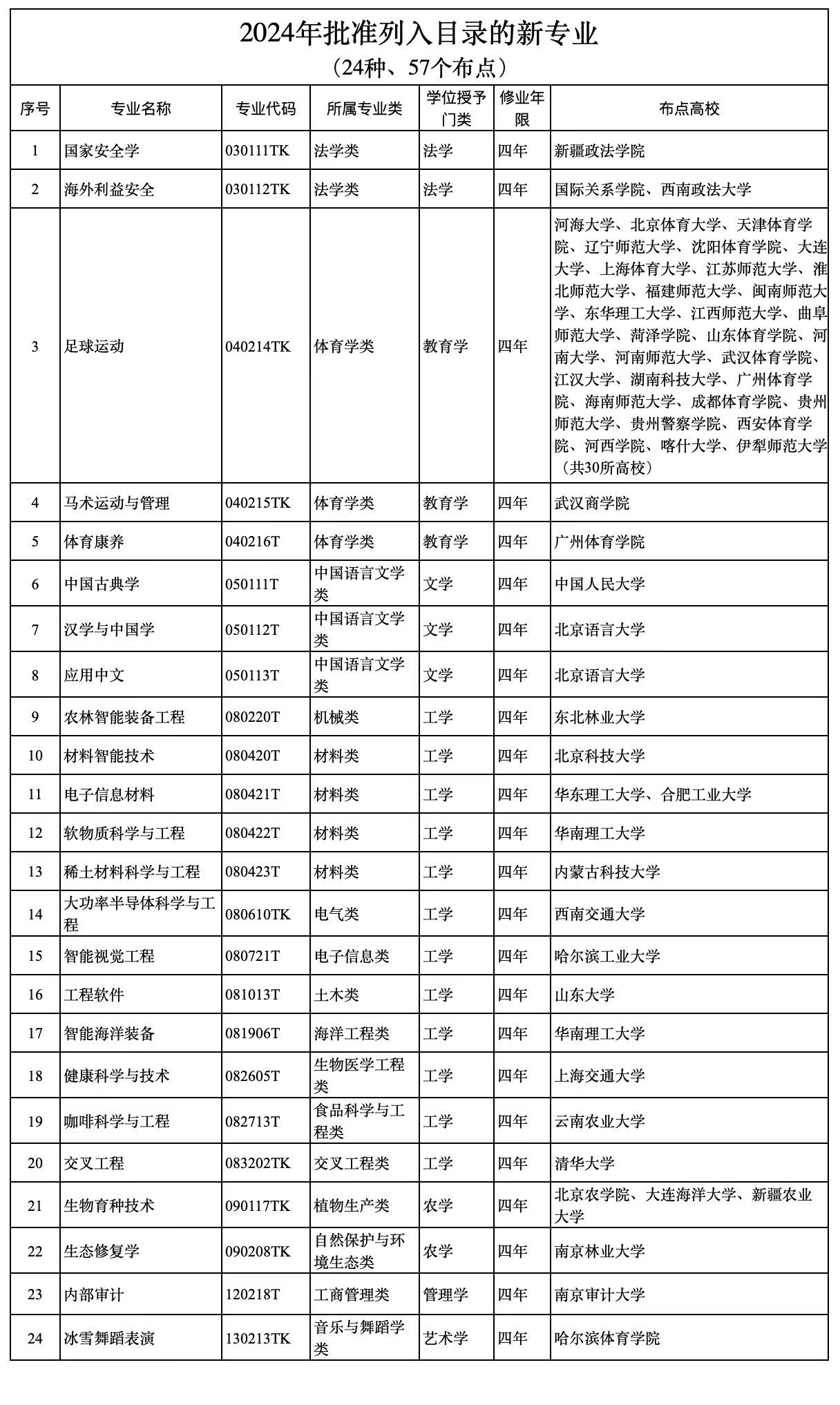新澳50期开奖结果,专业解读方案实施_智能版46.533