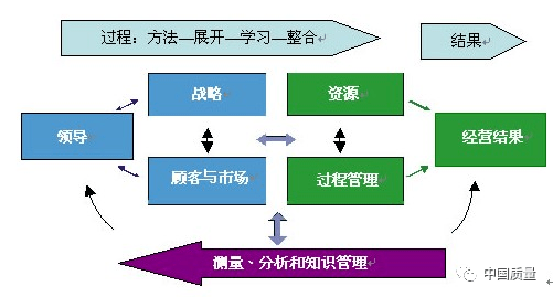 新澳历史开奖记录查询结果一样吗,快速实施解答研究_交互版70.985