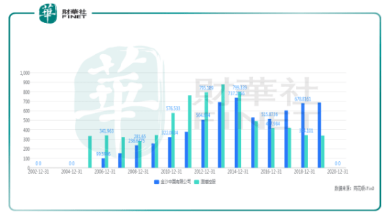 新澳濠江伦坛6571067,实地数据评估分析_媒体版78.425