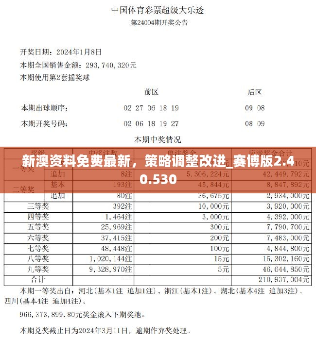 新澳资料免费长期公开吗,高效运行支持_触控版29.534