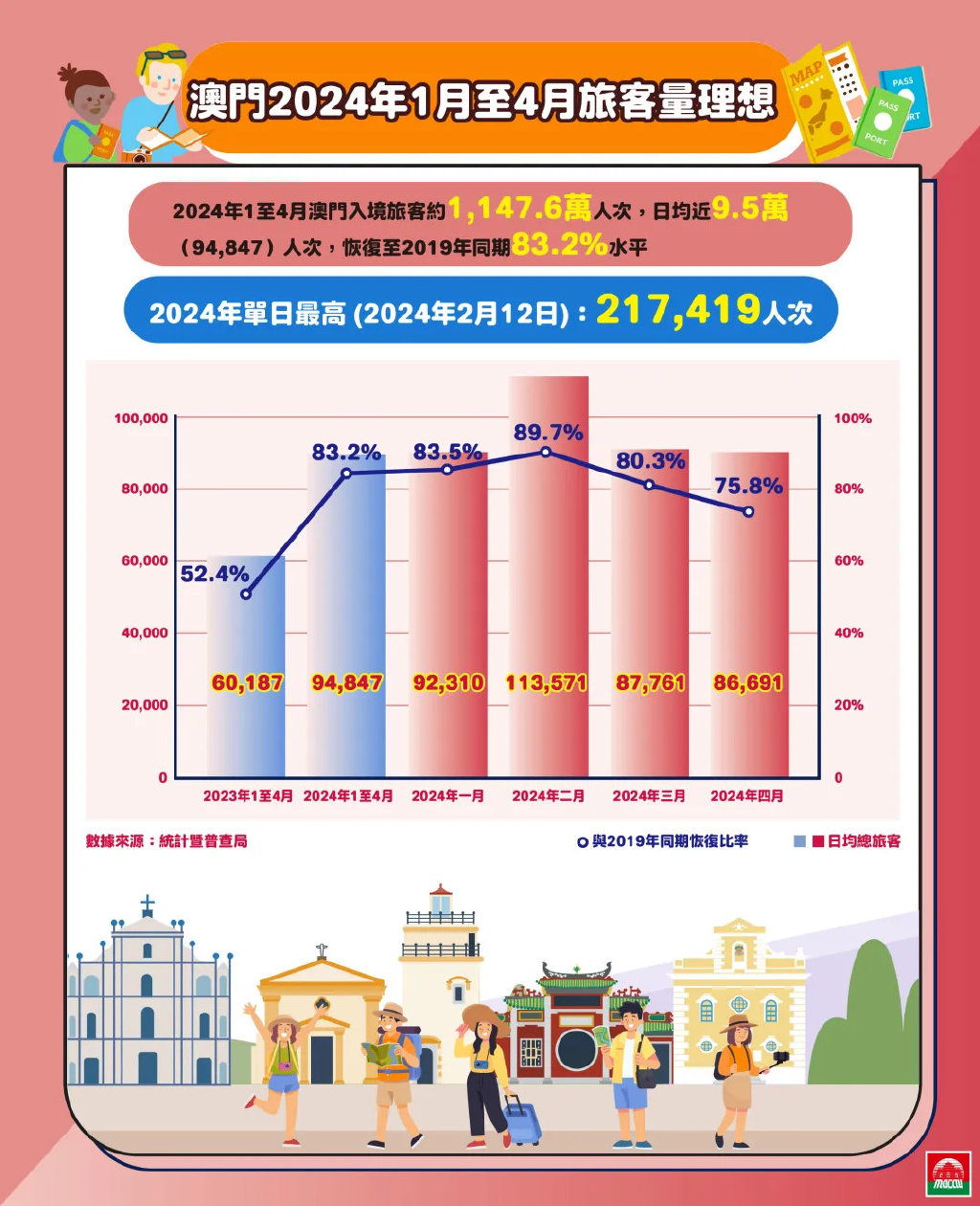 新澳门小雯资料2024年,系统科学_便携版42.955