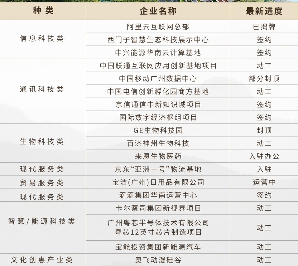 第713页