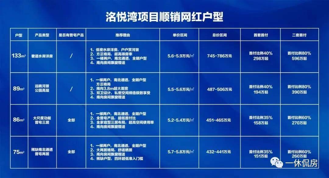 第707页