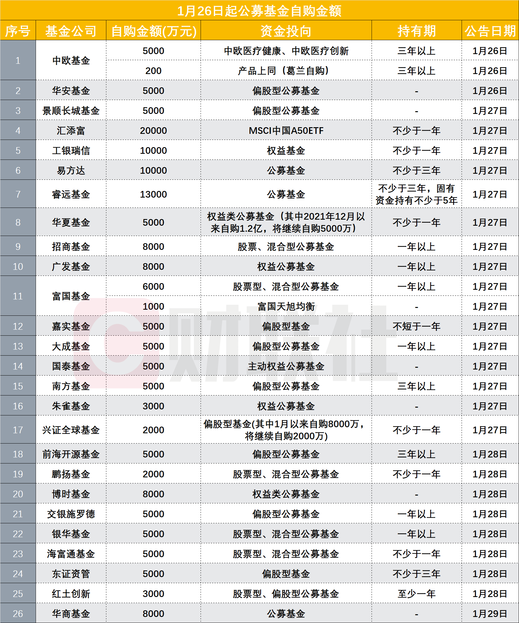 澳门六开奖最新开奖结果2024年份查询表,统计信息解析说明_跨界版24.859