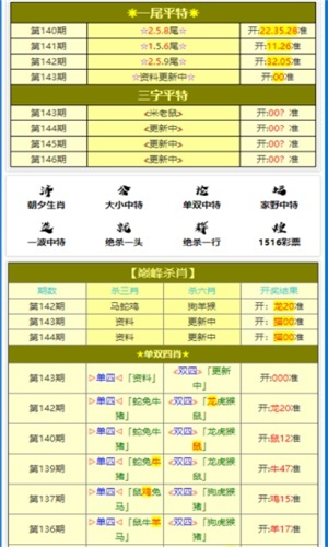 王中王一肖一特一中一资料,实地验证策略具体_自由版78.425