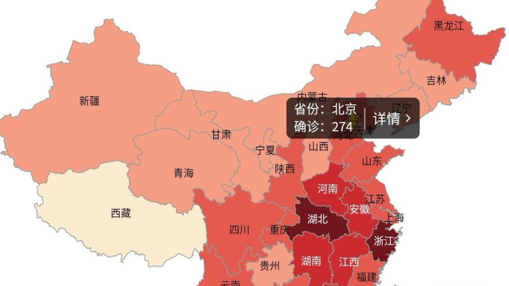 疫情最新形势深度分析