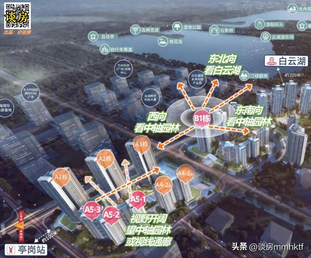 广州楼市最新数据解读指南，从初学者到进阶用户的获取与理解攻略