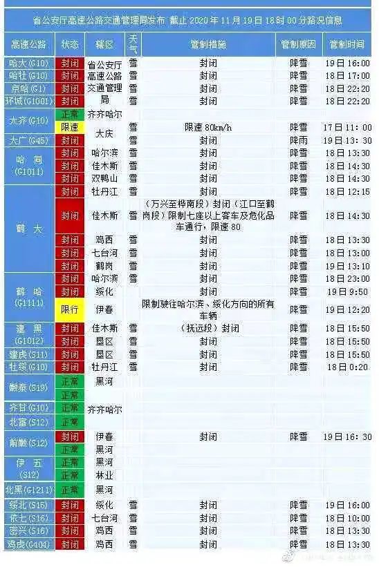 绥化机场最新动态更新，最新进展与消息汇总