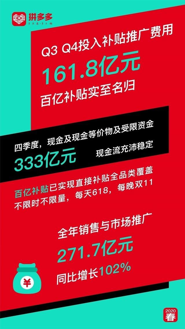拼多多上市价格，自然美景的心灵探索之旅