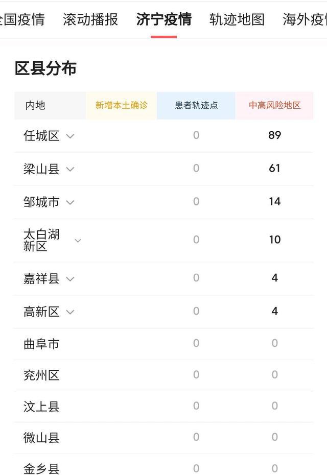 第409页