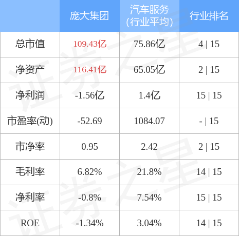 股票庞大集团行情走势分析与小巷神秘特色小店的探索