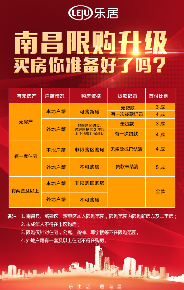 汽车零配件零售 第83页