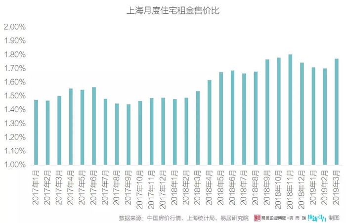 汽车销售服务 第81页