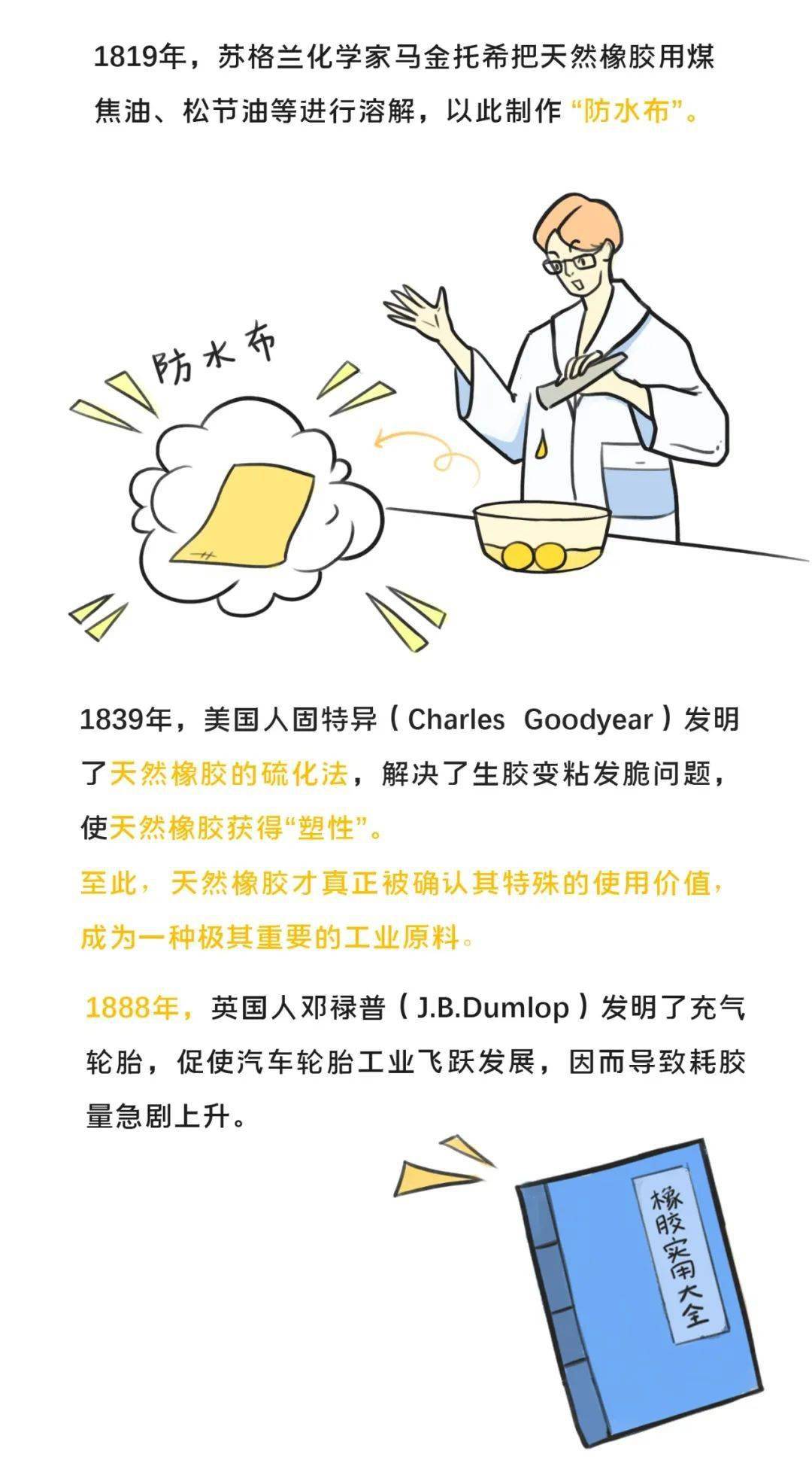 汽车销售服务 第80页