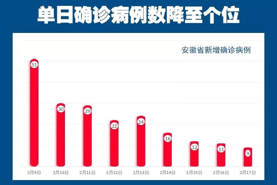 第296页