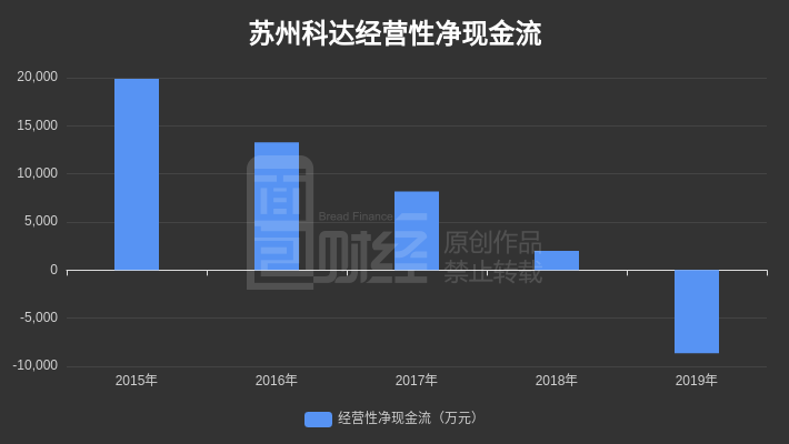 苏州科达之旅，自然美景的探索与心灵重生