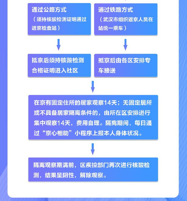最新返汉指南，背景、事件与影响的深度解析