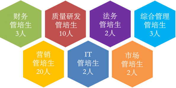第263页