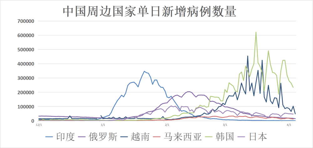 第231页