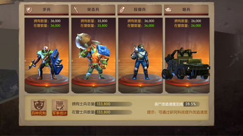 汽车销售 第58页