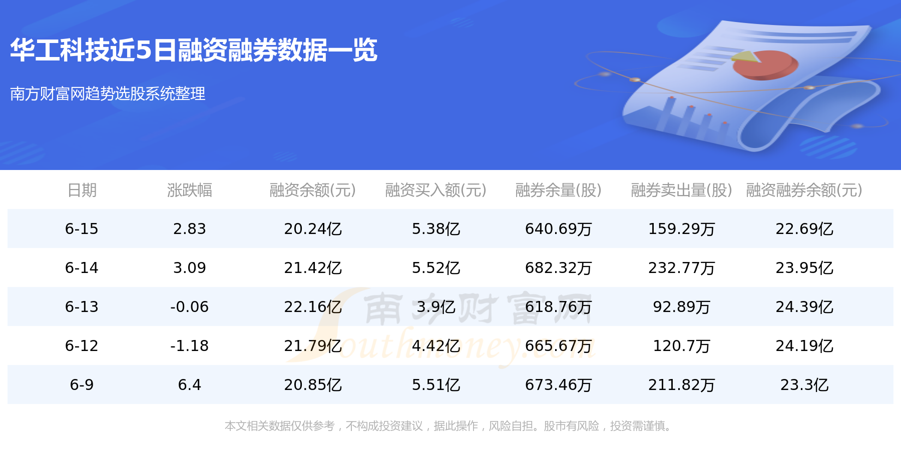 华工科技行情，引领科技潮流，重塑未来生活体验新篇章