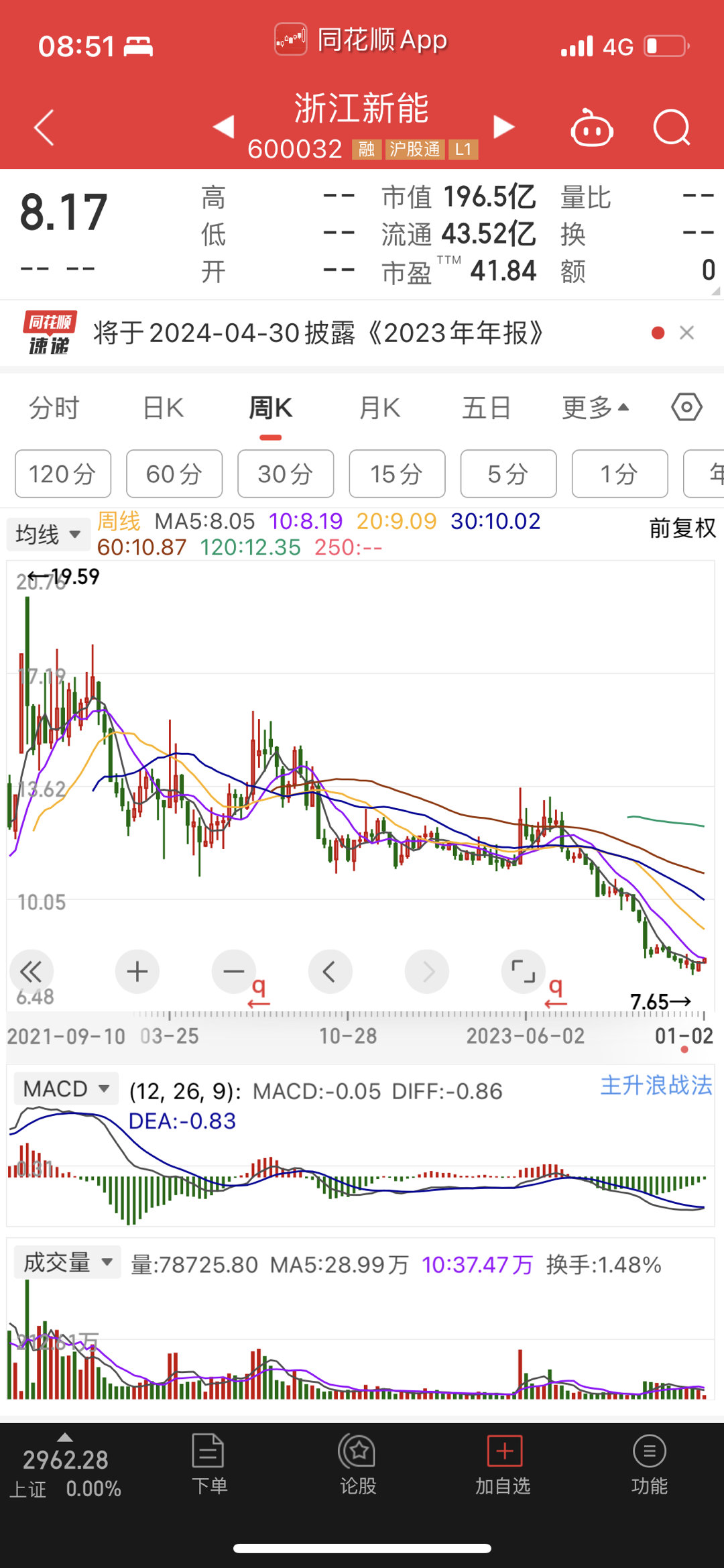 揭秘财富密码，603816股票的投资魅力与前景分析