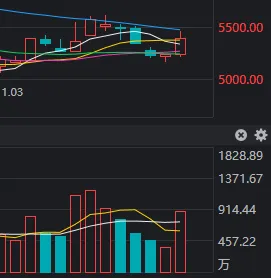 未来科技引领者，最新主线高科技产品介绍