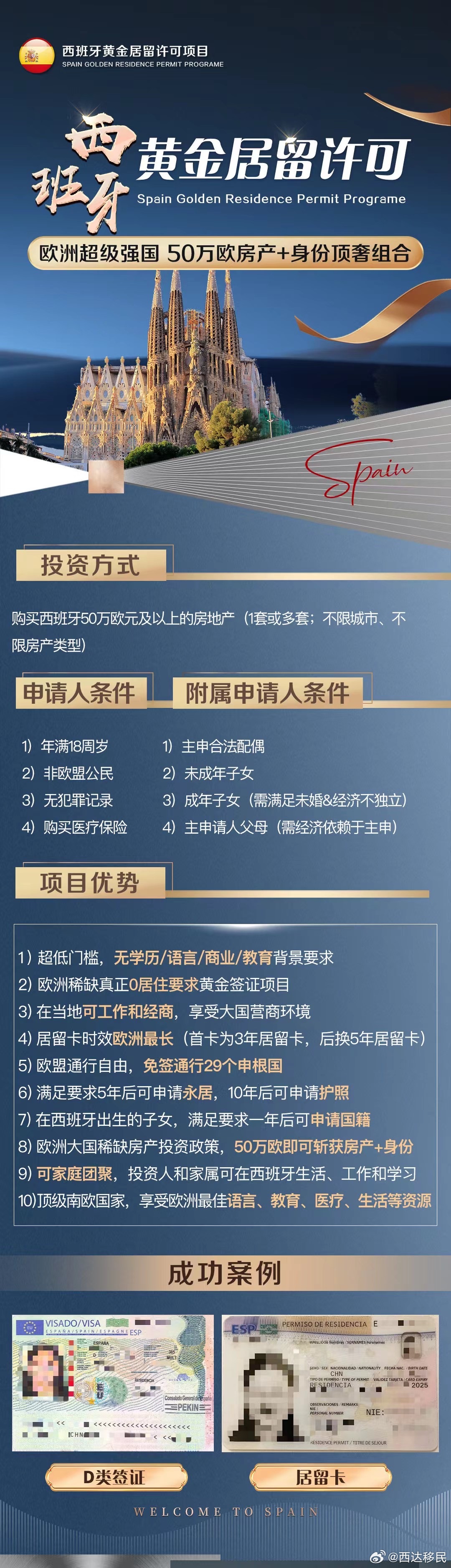 西班牙最新移民，融入与创新的力量，展现多元文化魅力