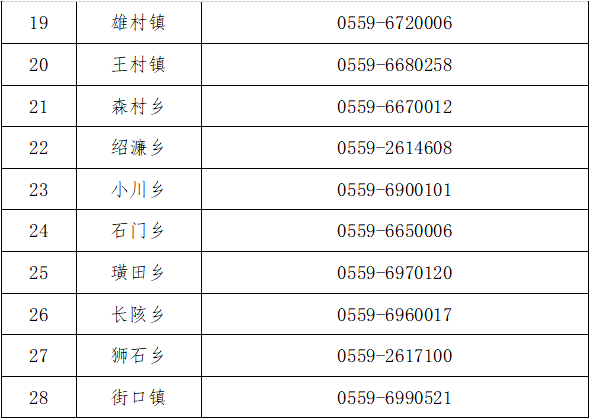 歙县疫情最新动态，警惕身边的健康防线