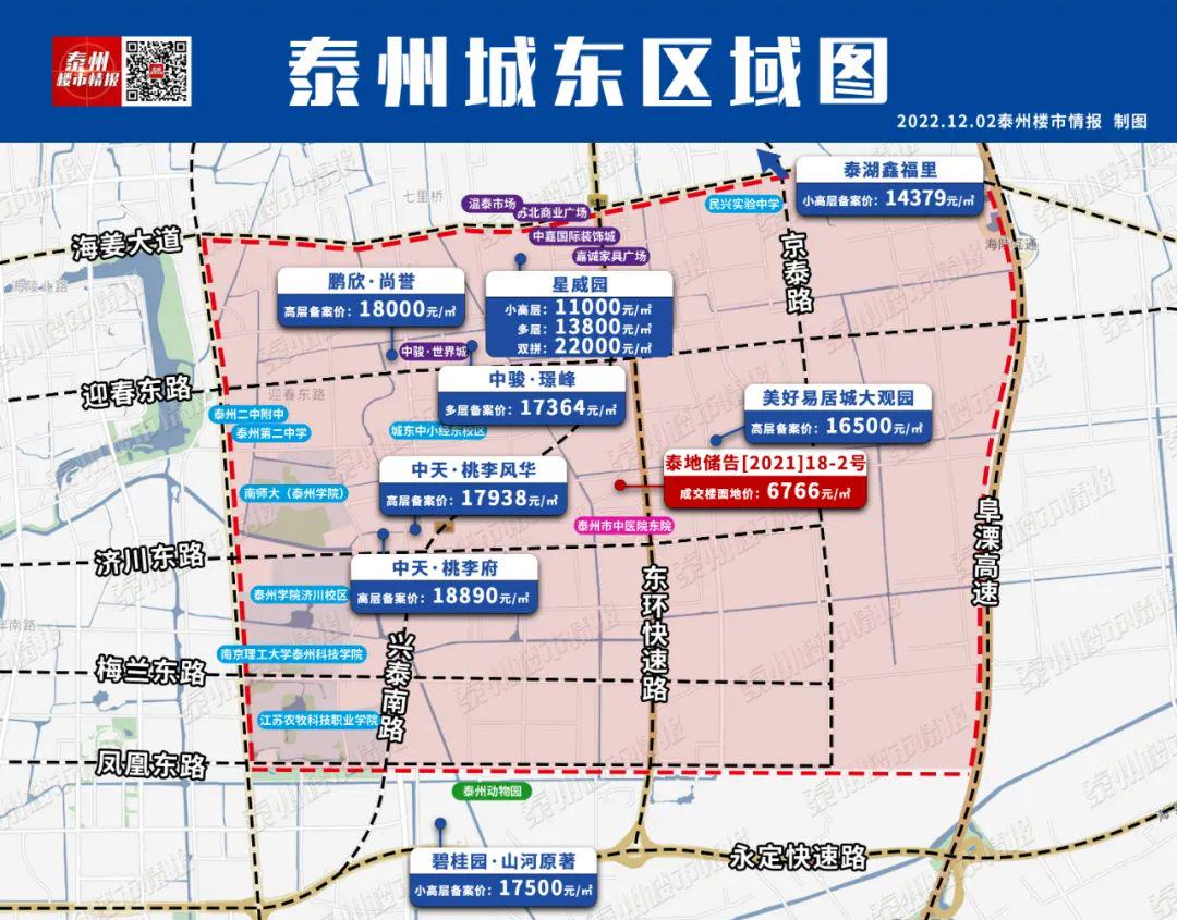 揭秘泰州城东最新魅力，未来繁华新篇章的展望