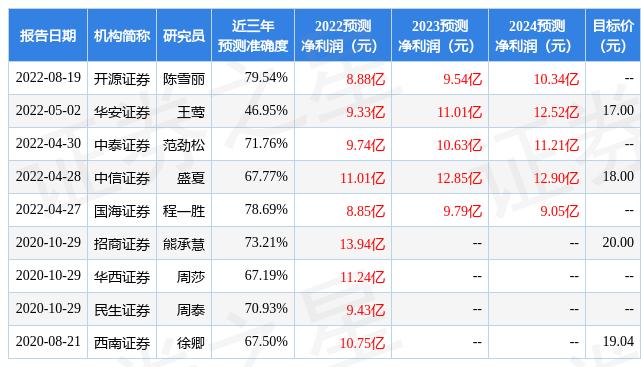 农发最新动态，引领农业创新，乡村振兴助力行动
