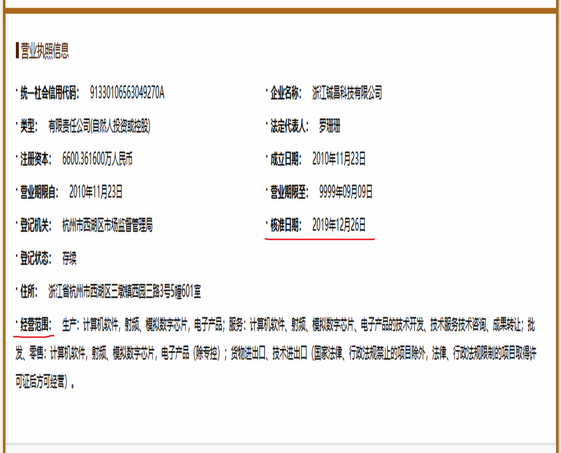 最新执照信息更新揭秘，你准备好了吗？
