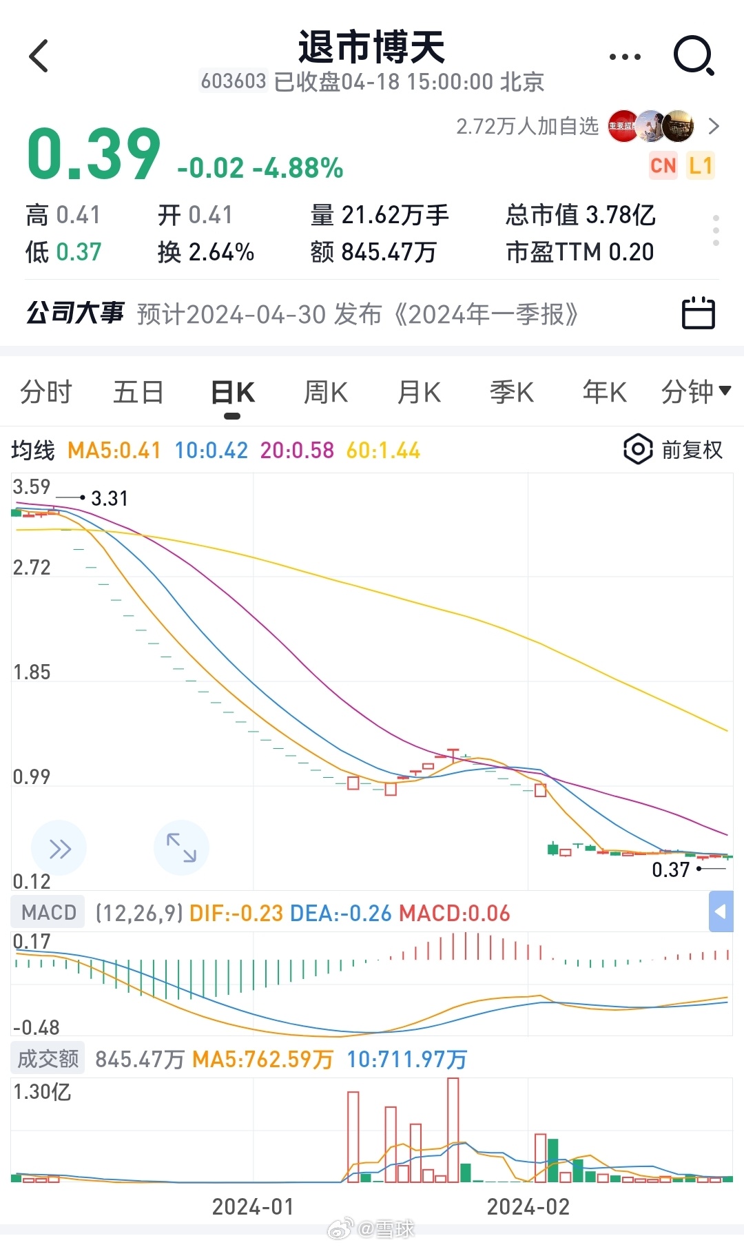 「天博最新」潮流前线探索指南！