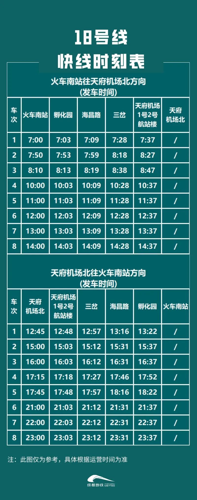 最新快线，友情快车与温馨日常的旅程
