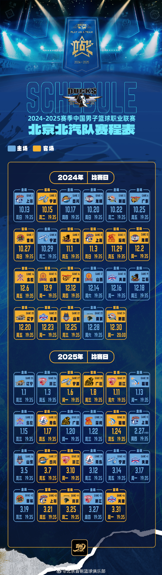 汽车销售服务 第5页