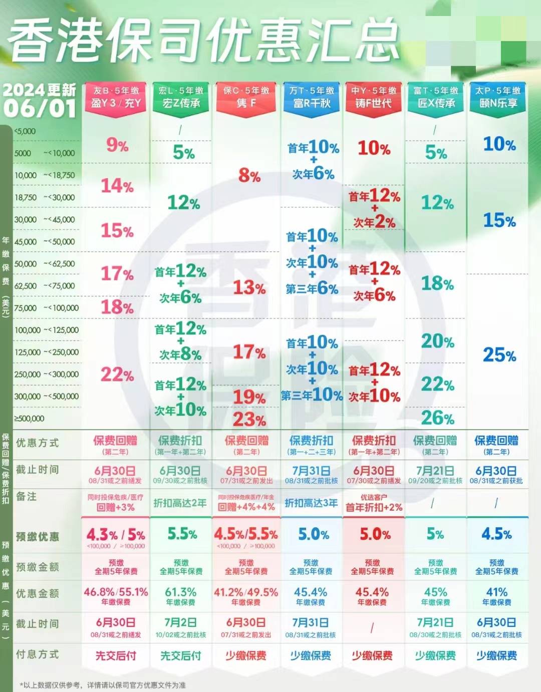 最新投保率下的心灵之旅，寻找内心的平静与探险