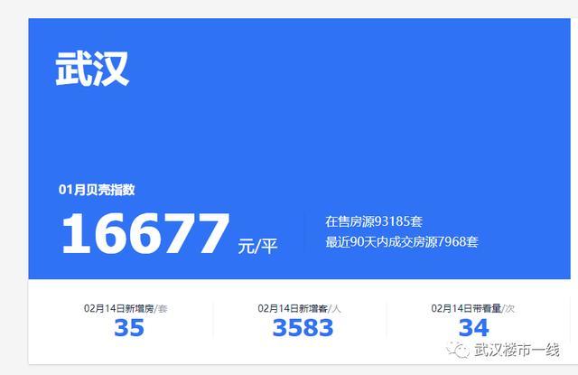 武汉最新科技数据揭秘，智能生活产品介绍——触手可及的未来科技