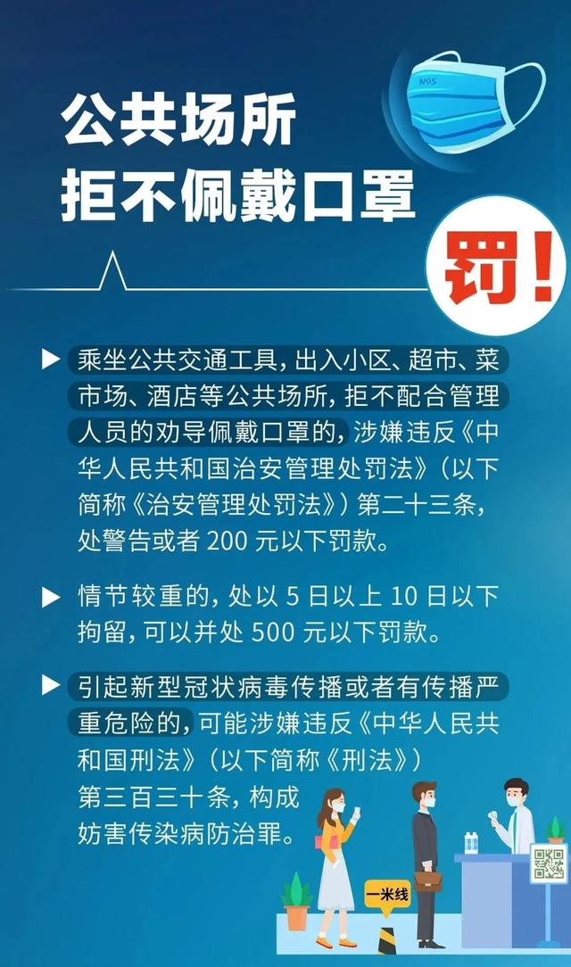时代背景下的法规演变与影响，口罩最新处罚解读